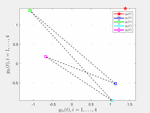 Distributed adaptive fixed-time formation tracking for heterogeneous multi-agent systems