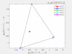 Fixed-time formation tracking for heterogeneous linear multiagent systems with a nonautonomous leader
